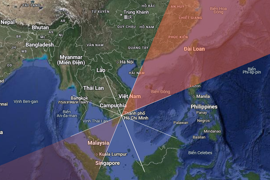 Luận Đoán Xu Thế Vận Động 2025